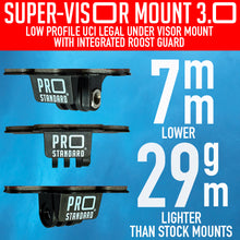 Super-Visor 3.0 Low Profile Under Visor Insta360, GoPro, DJI, Garmin Mount - Black