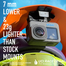 Super-Visor 4.0 Low Profile Under Visor Mount for Insta360, GoPro, DJI, all action cameras