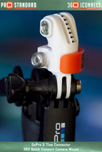 360 Quick Connect 2 Tine GoPro Connector and 360 Quick Connect Camera Mount on a GoPro 3-Way
